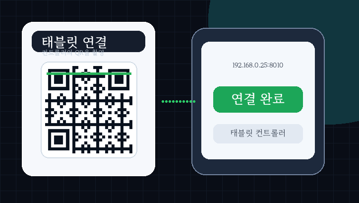 태블릿 QR 연결 미리보기
