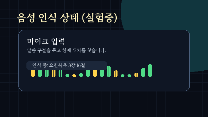Voice recognition status preview