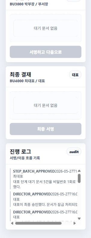 모바일 휴가 신청과 결재 흐름 예시